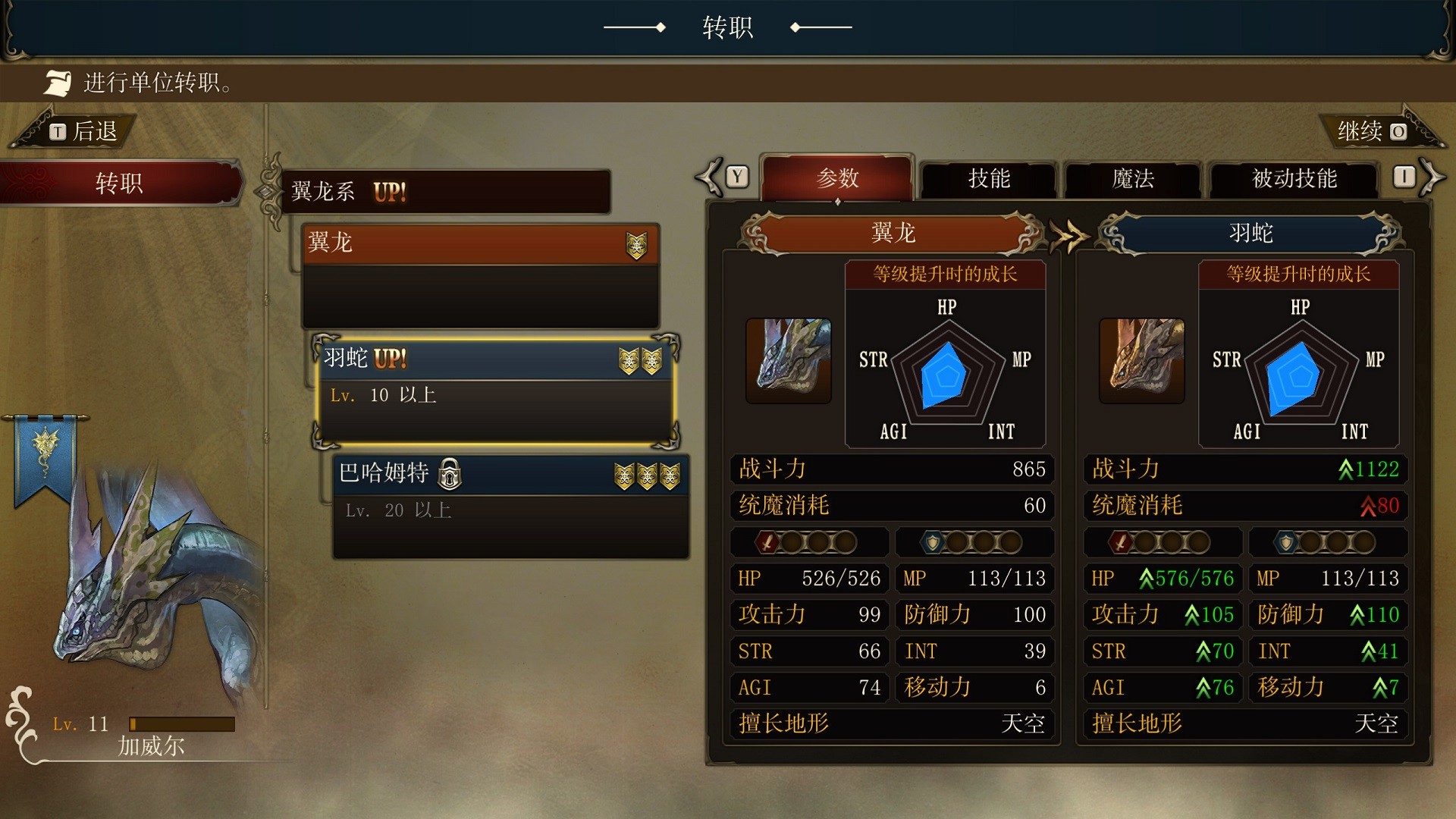 幻想大陸戰(zhàn)記：盧納基亞傳說(shuō)