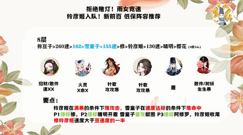 《陰陽師》雨女競速前百低保陣容推薦