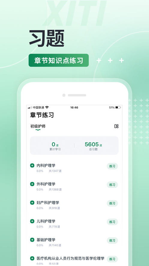 衛(wèi)生職稱準(zhǔn)題庫(kù)