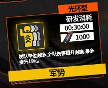 《少女前線(xiàn)》6月3日新戰(zhàn)術(shù)芯片詳情介紹