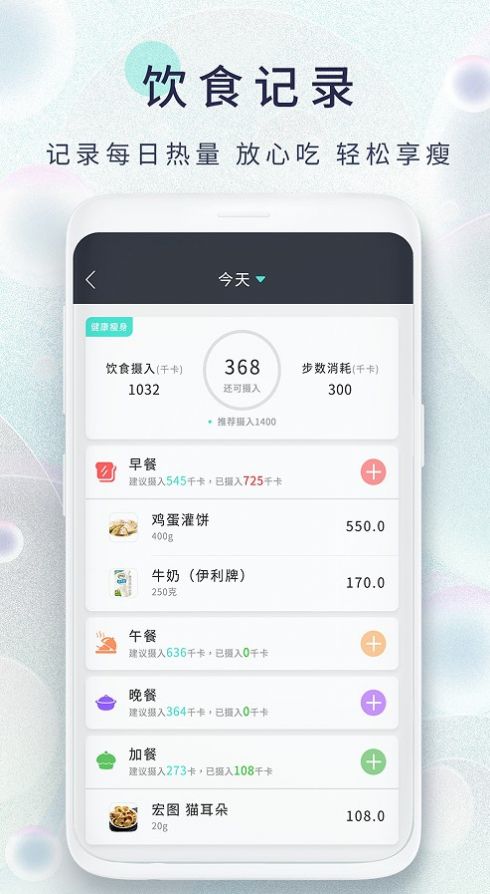 瘦身食譜