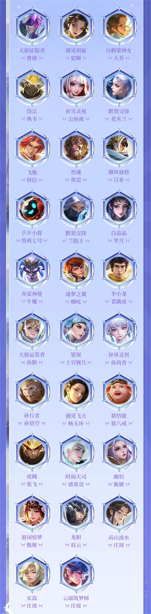 《王者榮耀》七周年返場皮膚介紹