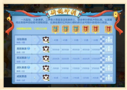 《神武4手游》新服鐘靈毓秀開啟時間和福利介紹