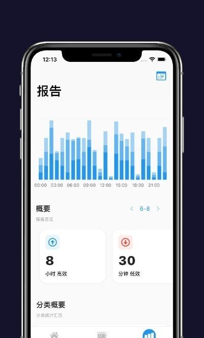 Timez時間記錄