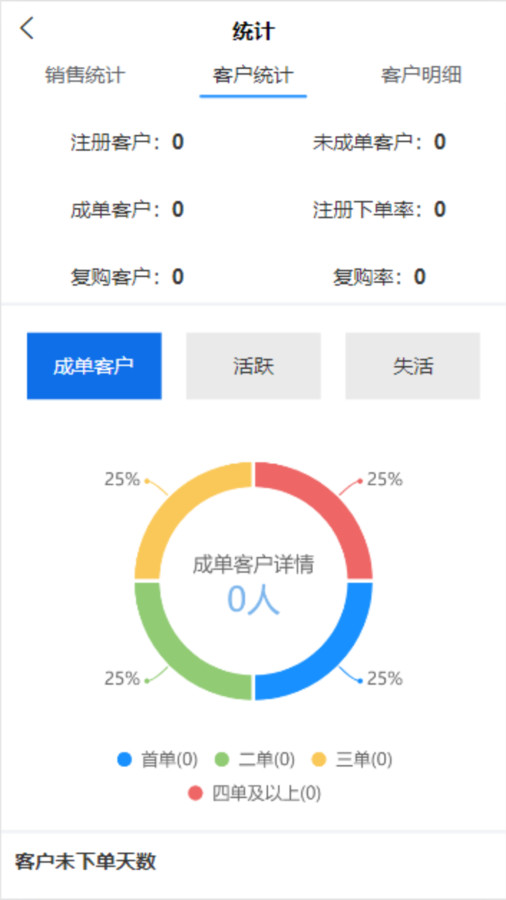 中恒醫(yī)藥B2B平臺(tái)