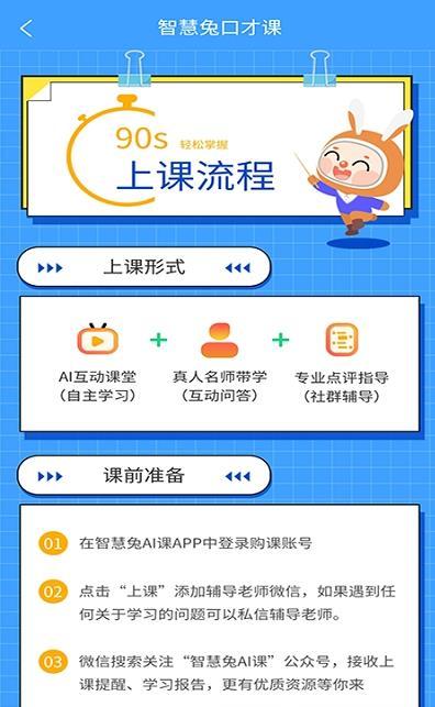 智慧兔口才課