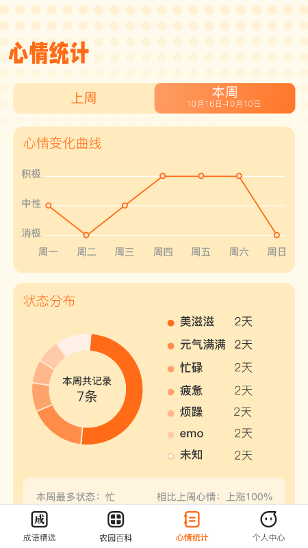 成語小農園