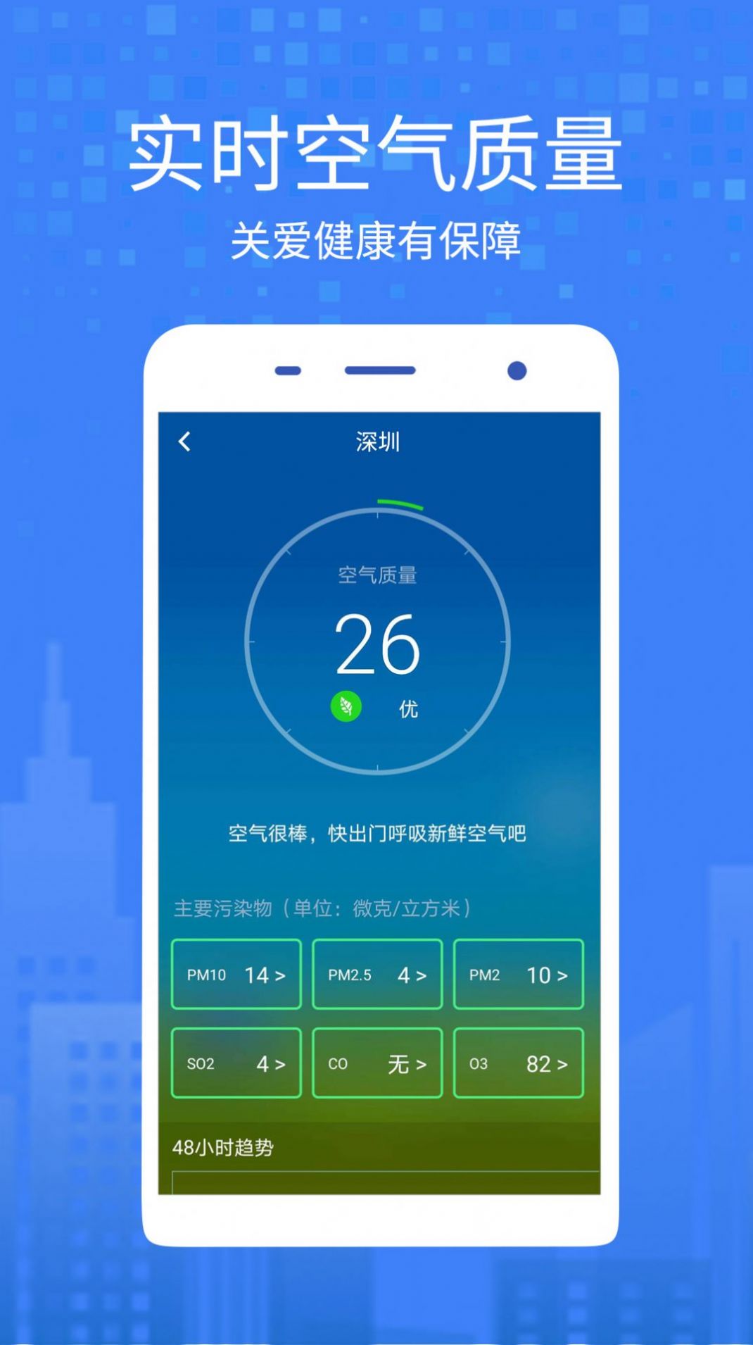 一個天氣預報