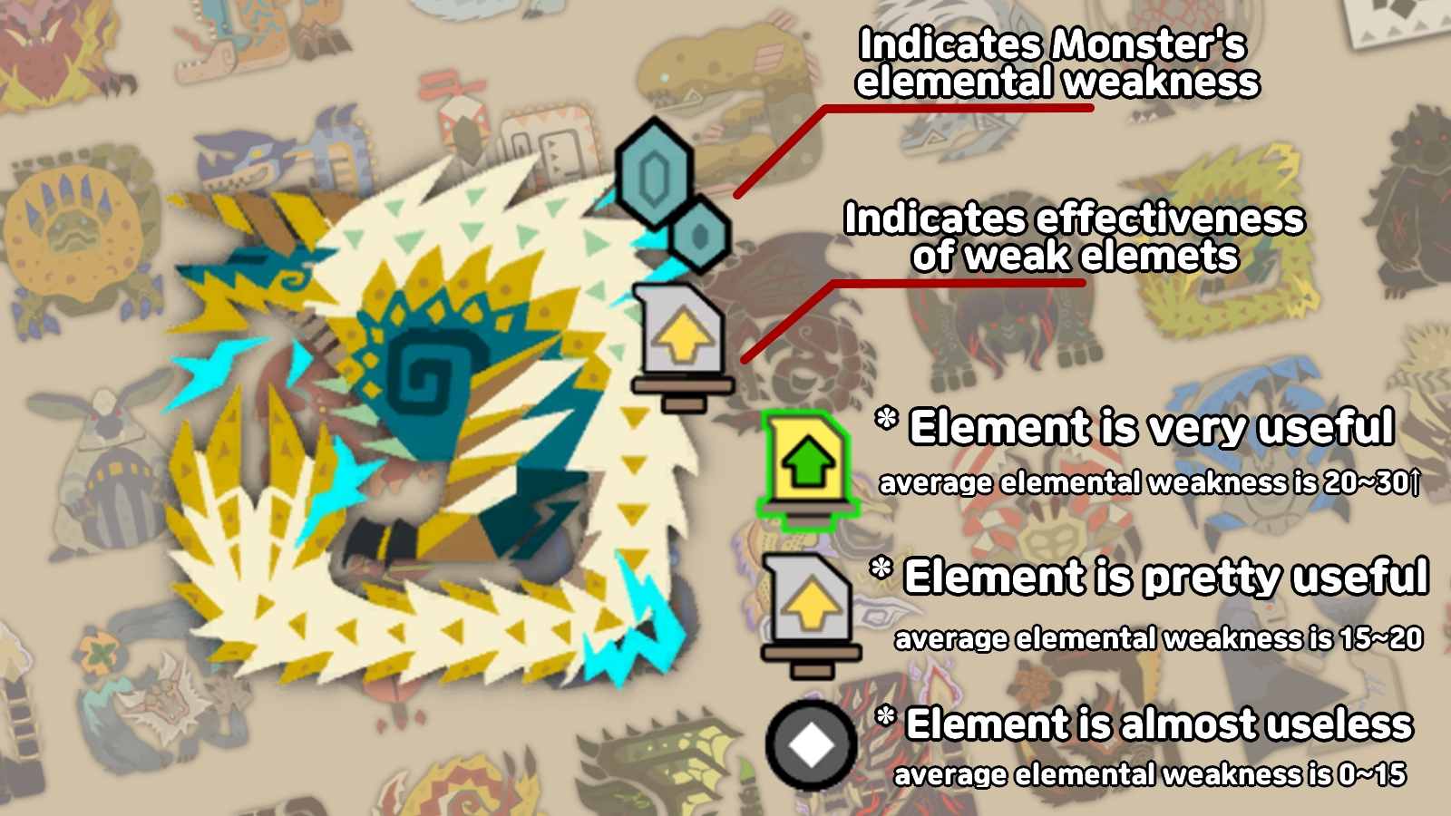 《怪物獵人：崛起》經典怪物圖標包MOD