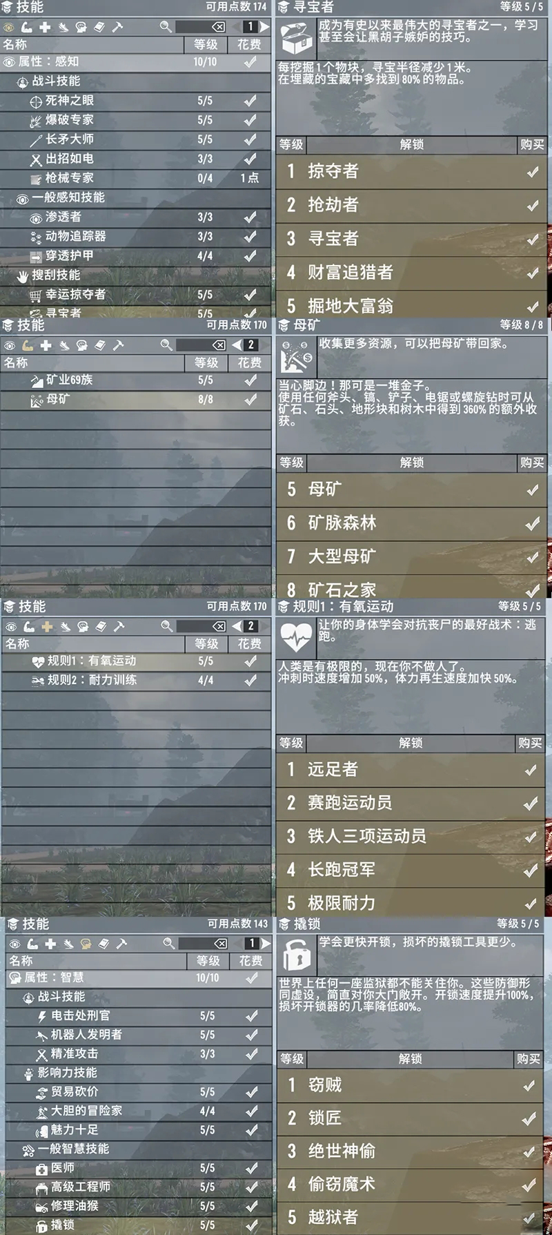 《七日殺》A21原版技能擴展MOD