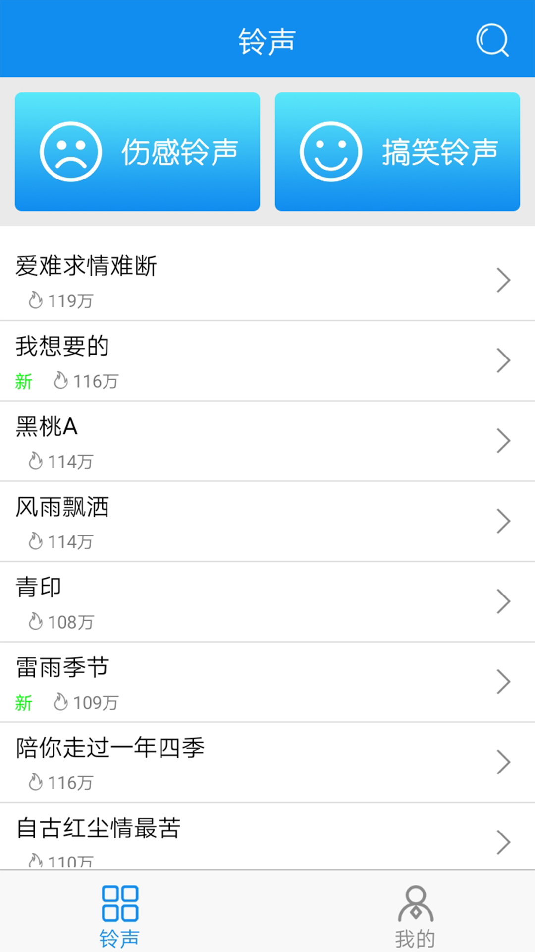 手機鈴聲王