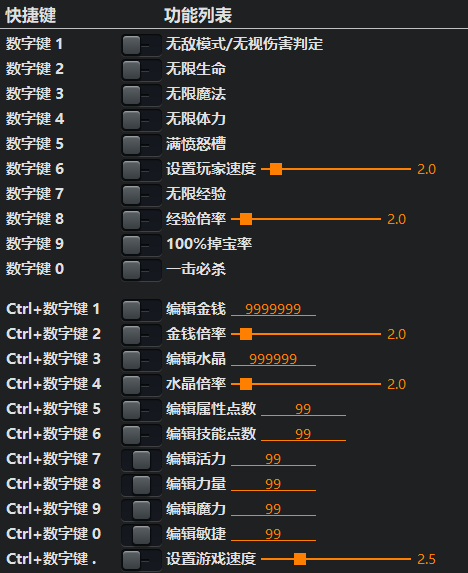 《懲戒魅魔》v0.784-v0.810二十一項修改器風靈月影版