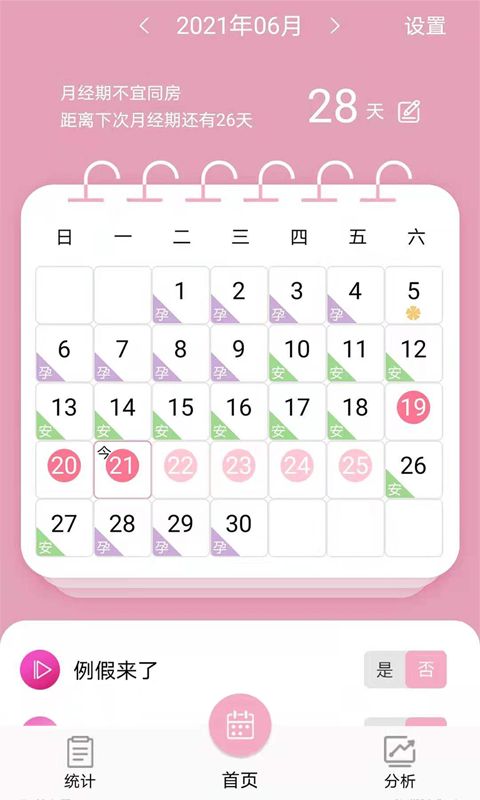 起引例假記錄