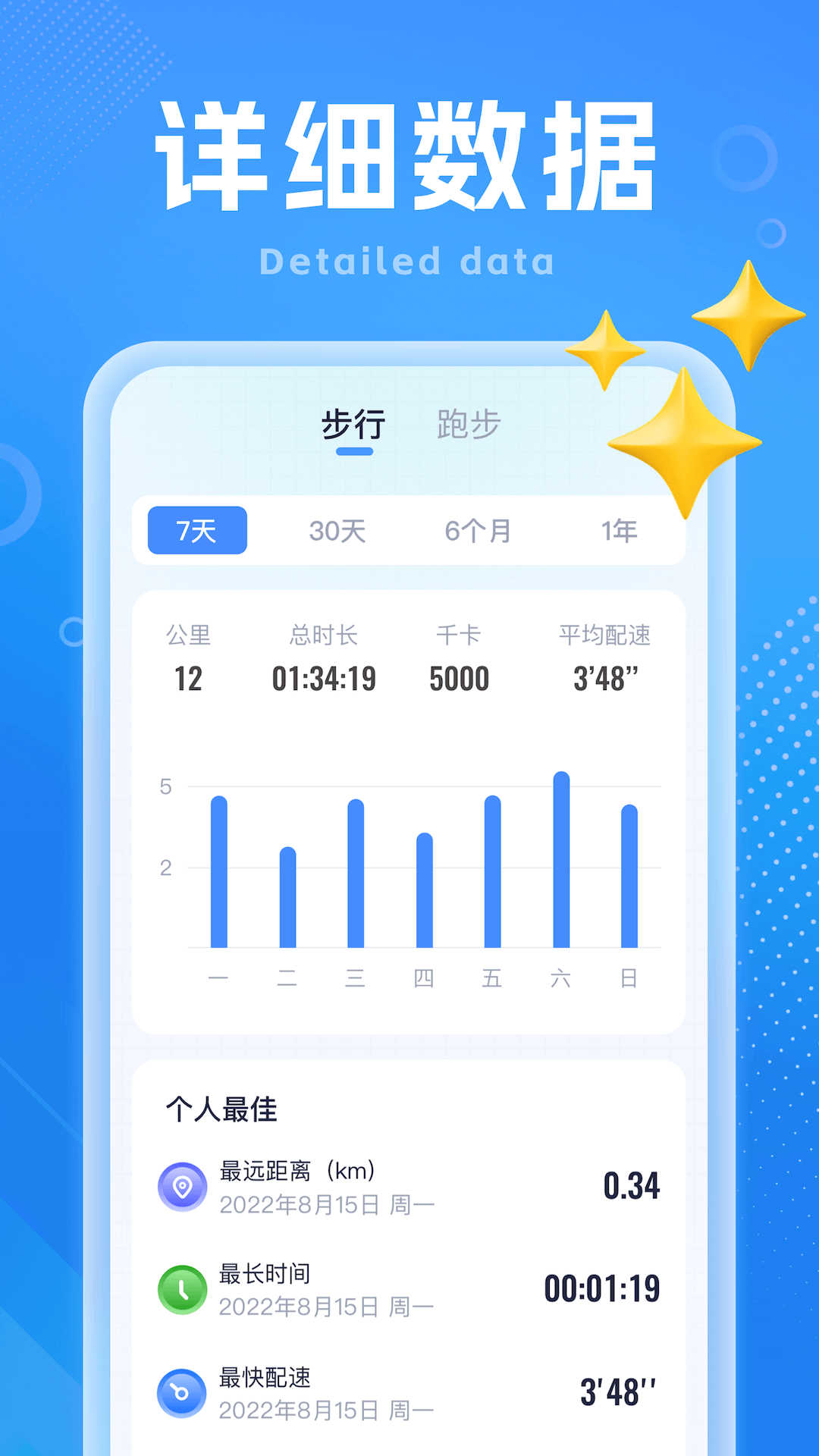 如意計步