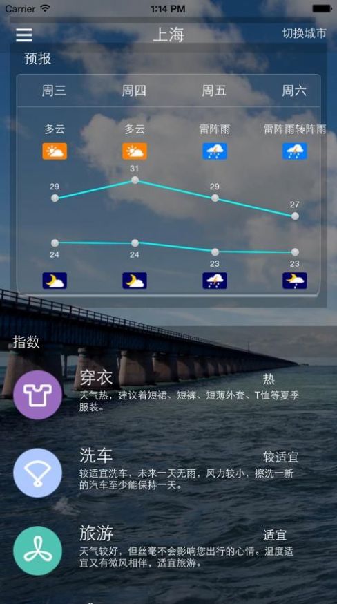 i天氣