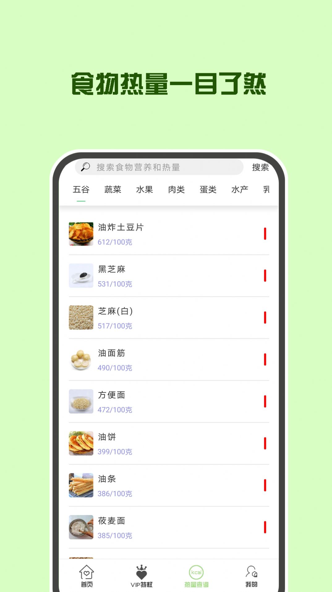 辟谷輕斷食減肥