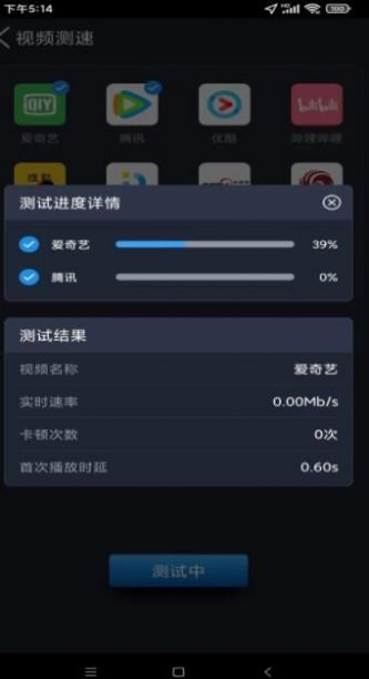 全球網測