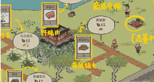 《江南百景圖》簡易毛筆位置分享