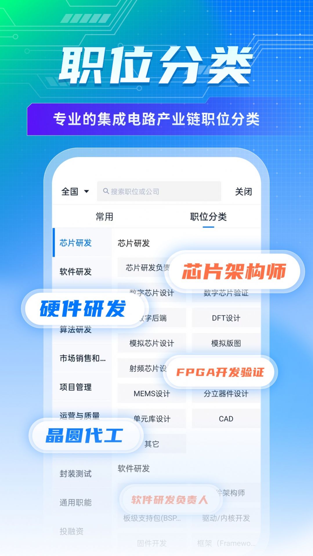 集微職場