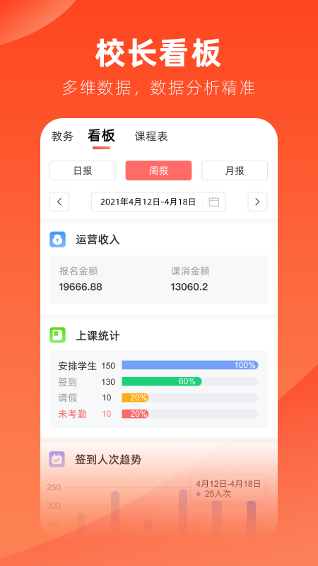 治學