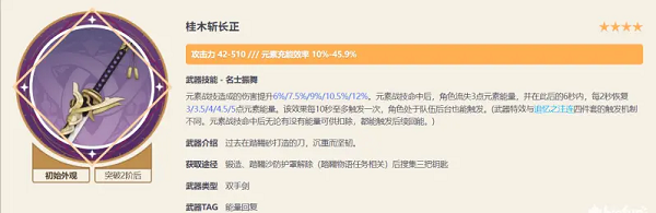 《原神》多莉武器選擇推薦