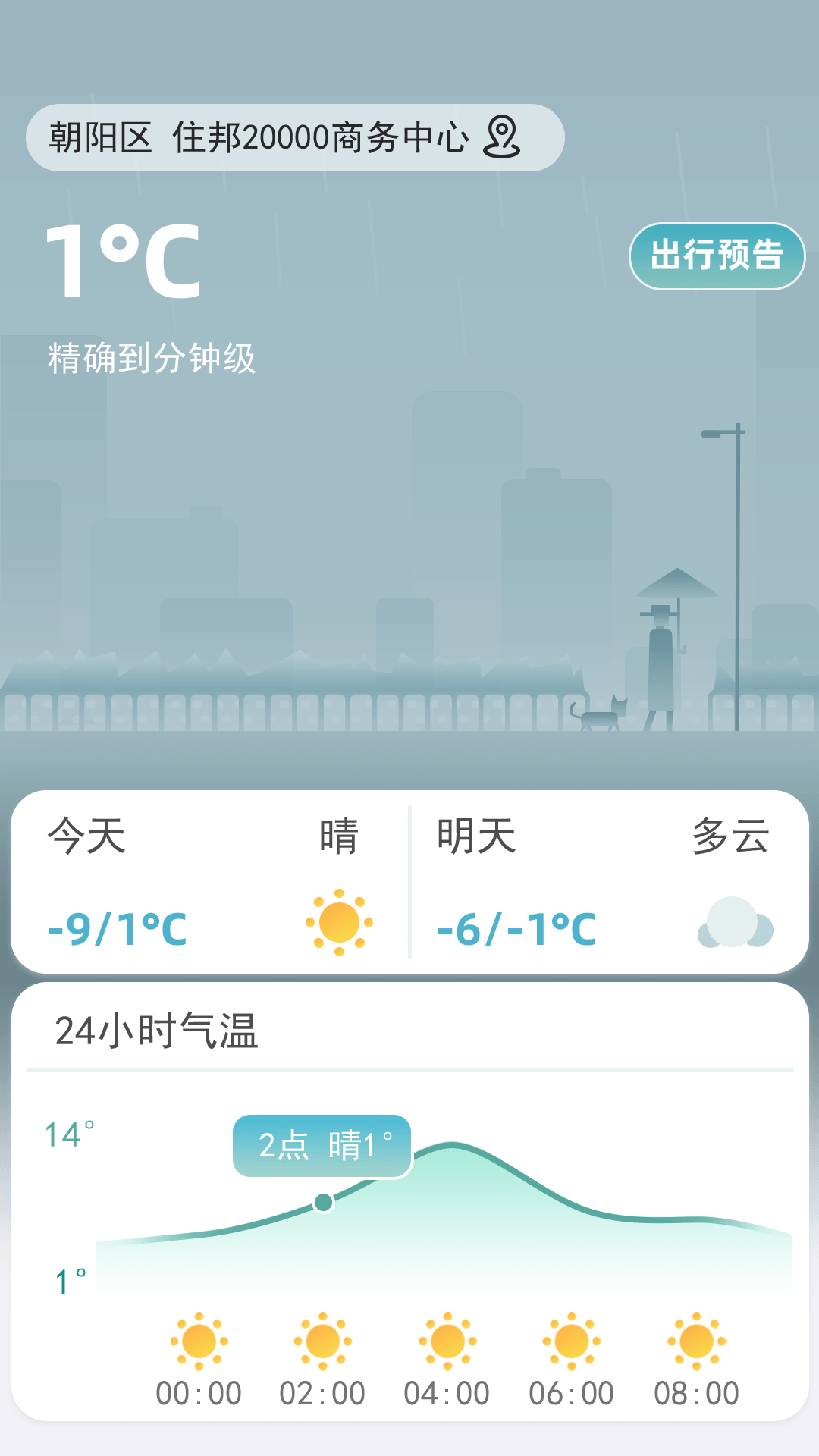聚寶天氣預報