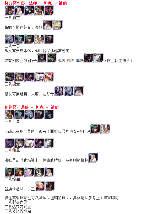 《劍與遠(yuǎn)征》亂世之境三隊(duì)陣容推薦及爬塔攻略