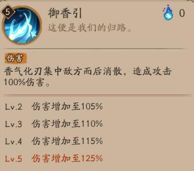 《陰陽師》尋香行技能介紹