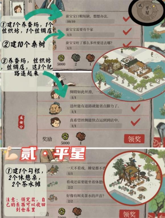 《江南百景圖》東宮蒼龍角宿全關(guān)卡三星攻略