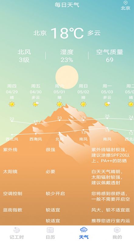 每日記工資