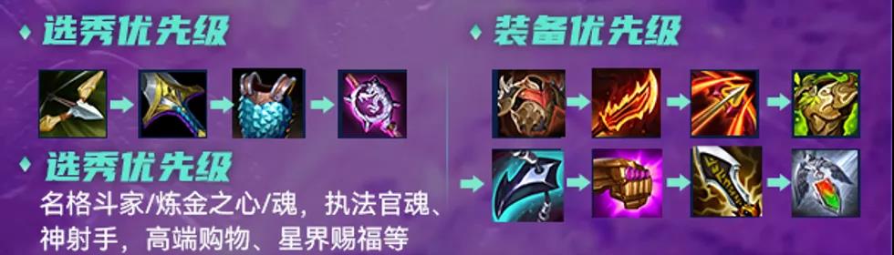 《云頂之弈》S6賽季斗槍陣容玩法思路