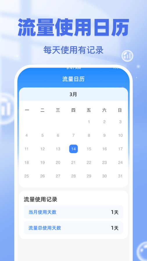 流量一鍵通