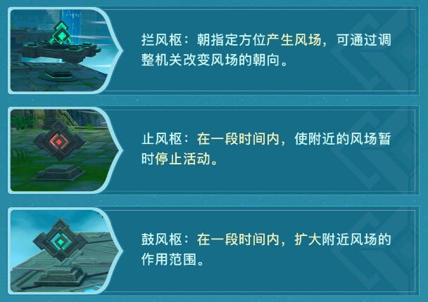 《原神》徇察五風(fēng)玩法攻略