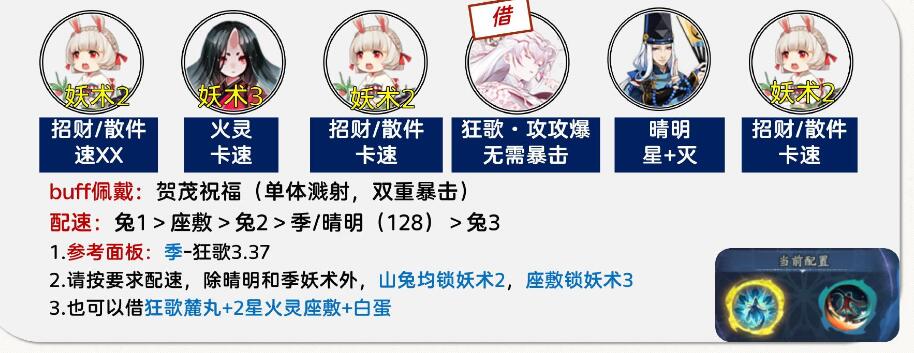 《陰陽師》孔雀明王爬塔陣容推薦