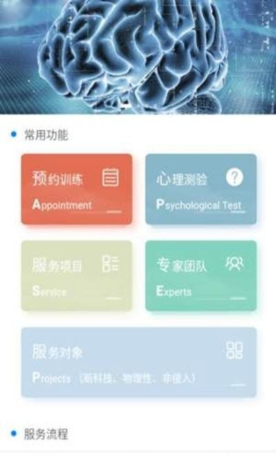 易思腦