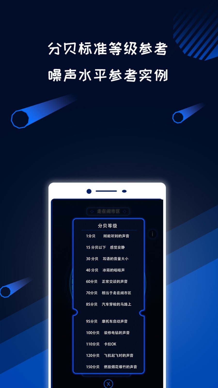 分貝噪音測試