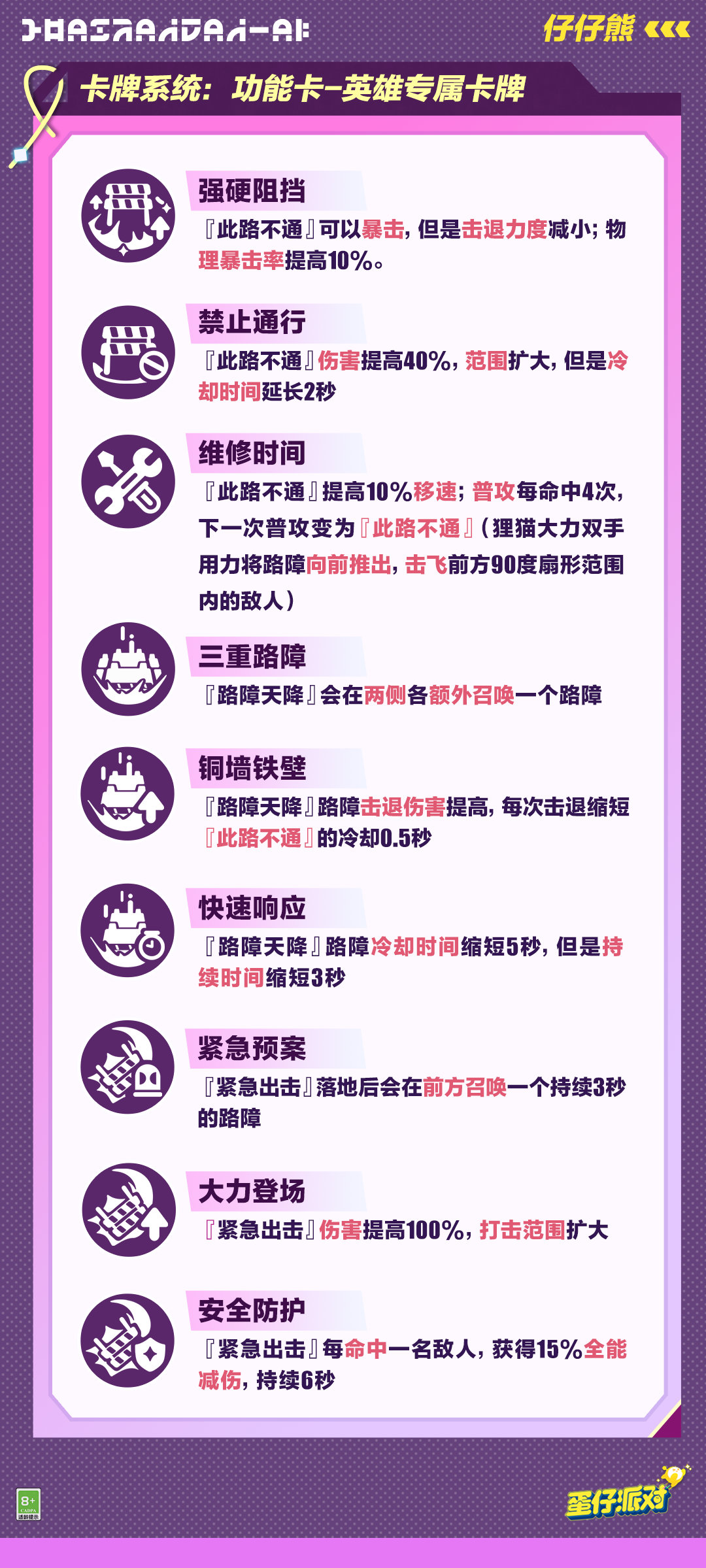 《蛋仔派對(duì)》超燃競(jìng)技場(chǎng)貍貓大力一覽