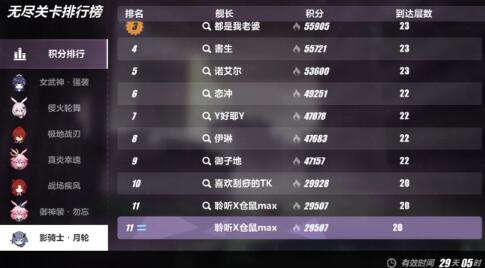崩壞3禁限超越隱藏角色月輪獲取及詳細(xì)玩法攻略