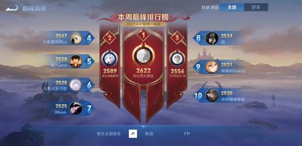 《王者榮耀》s27巔峰賽新規則改動介紹