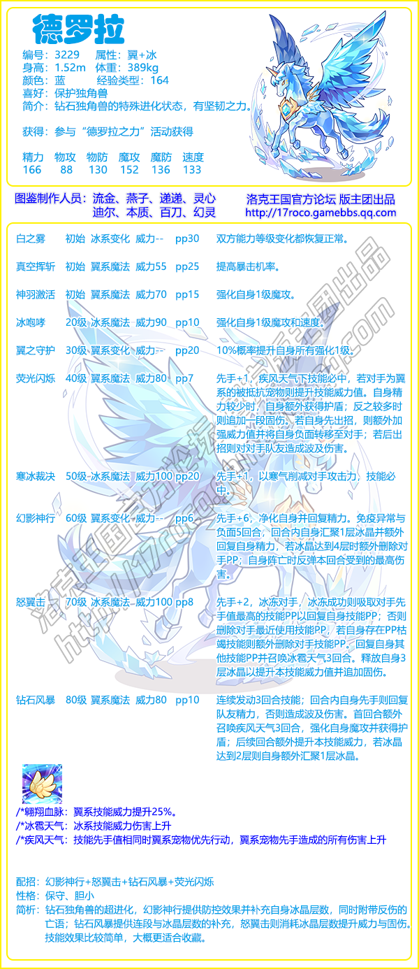 《洛克王國》德羅拉性格技能選擇