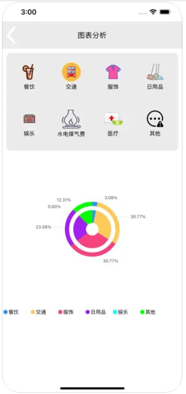 流水帳簿