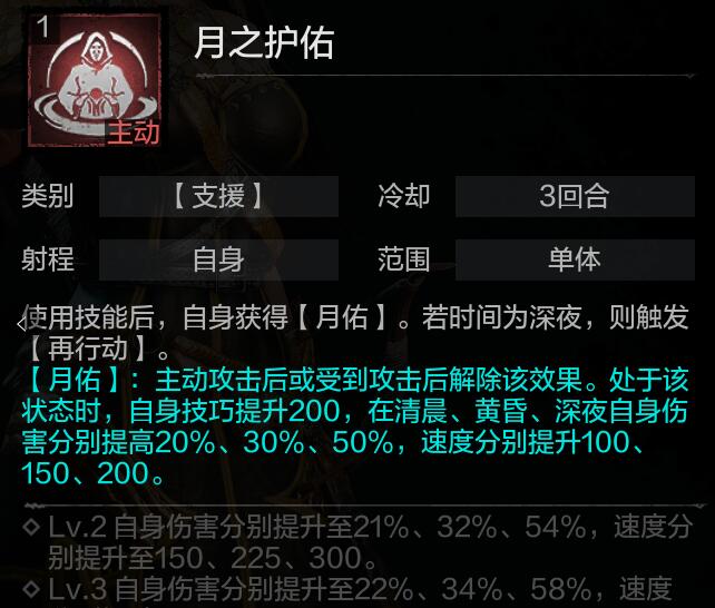 《環(huán)形戰(zhàn)爭》芙麗達(dá)角色介紹