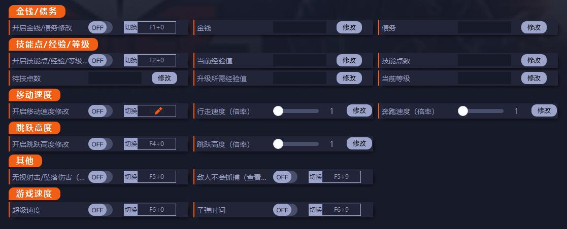 《小偷模擬器2》v1.04十八項修改器一修大師版