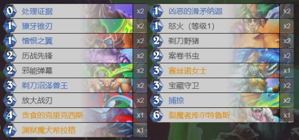 《爐石傳說》納斯利亞堡惡魔獵手卡組推薦
