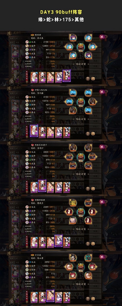 《陰陽(yáng)師》系夢(mèng)之刃Day3陣容搭配推薦