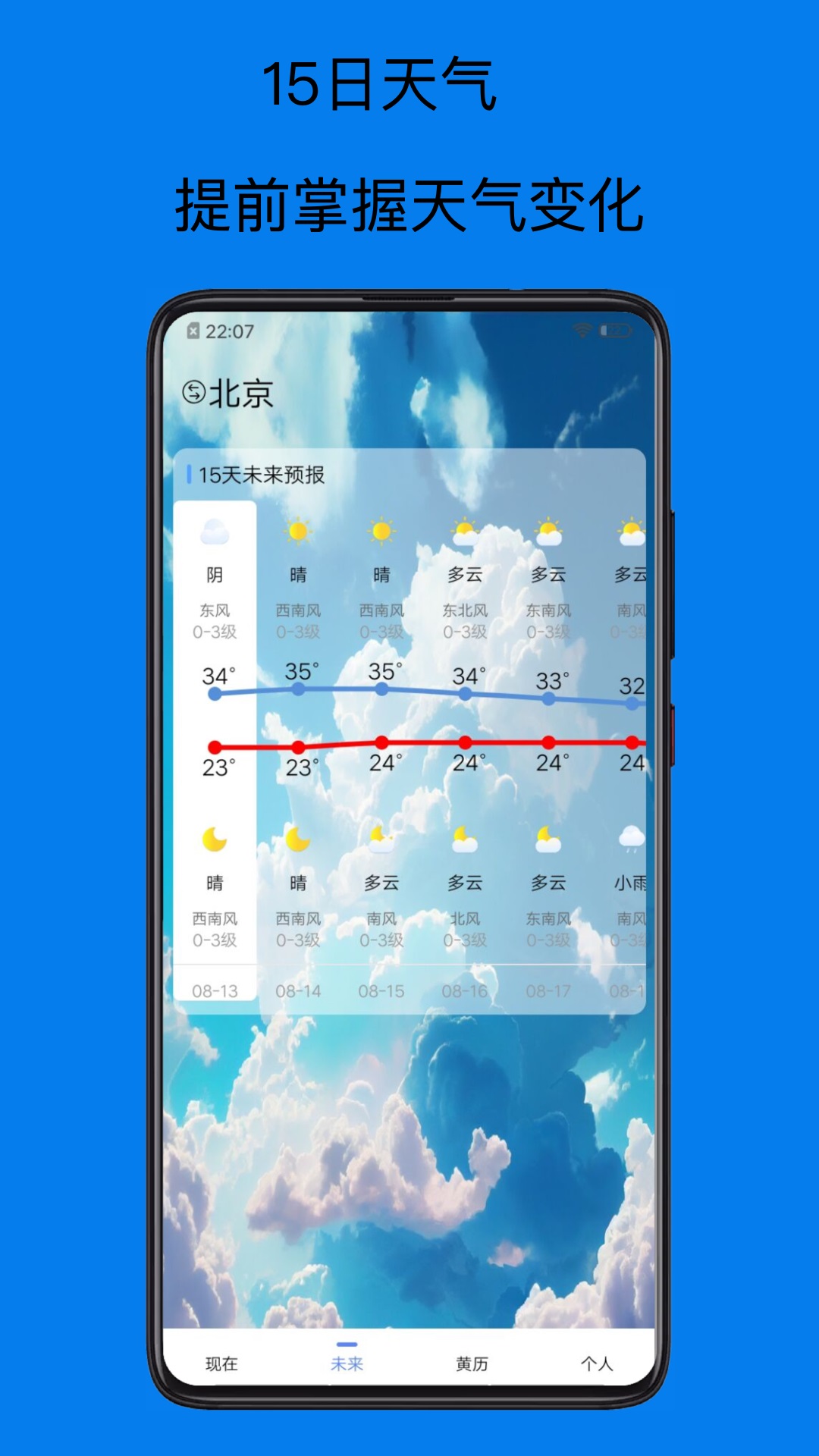 天氣預報15天