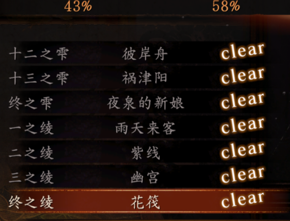 《零：濡鴉之巫女》好結局通關存檔