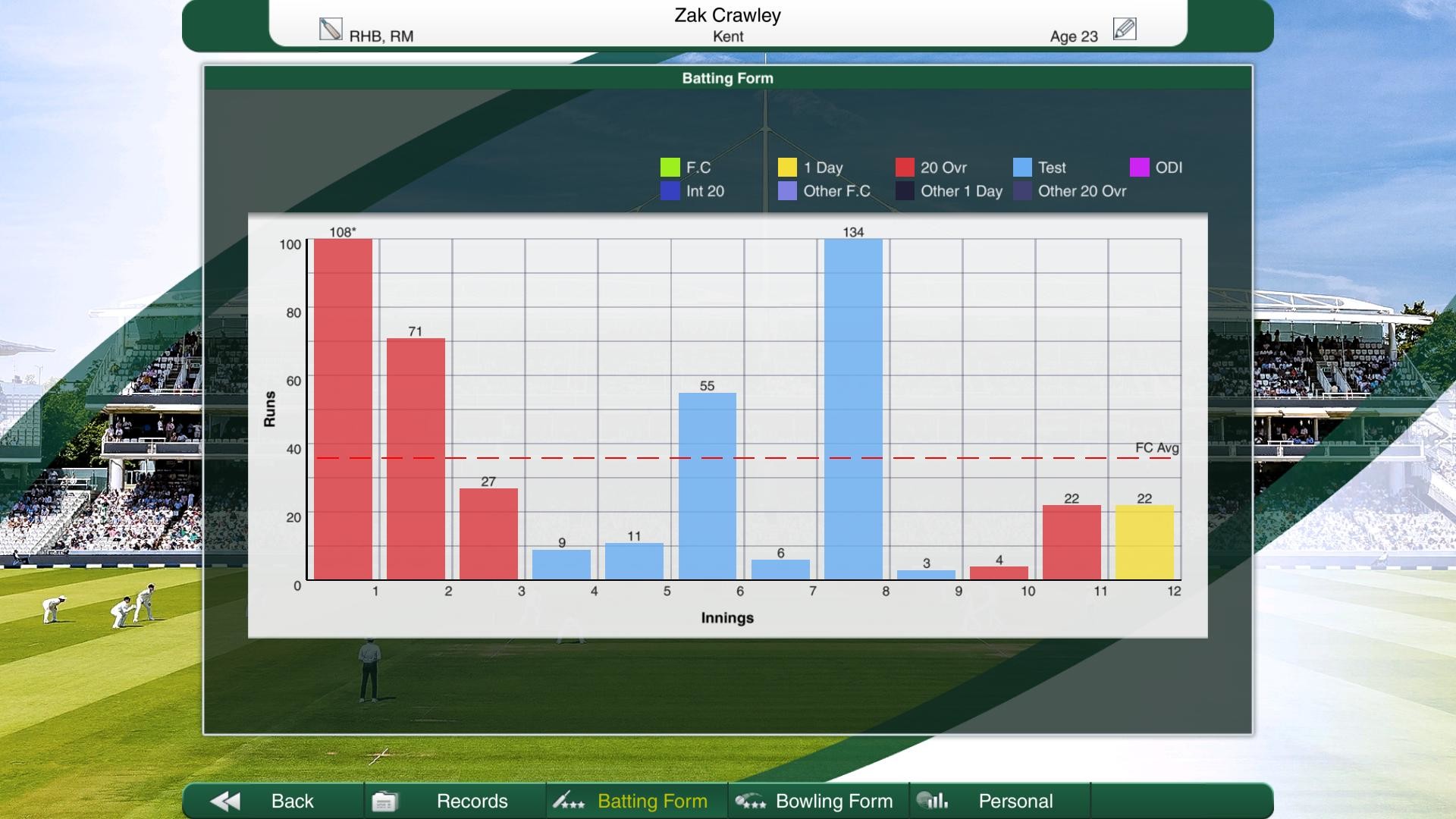 板球隊長2021破解版