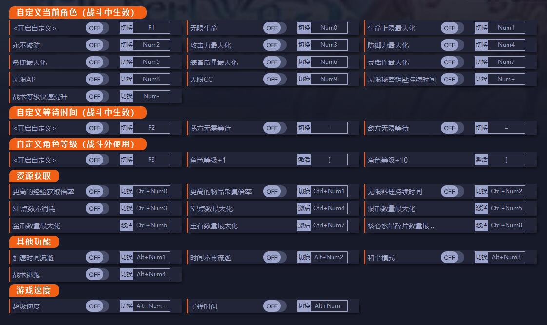 《萊莎的煉金工房3：終結之煉金術士與秘密鑰匙》v1.02三十四項修改器一修大師版