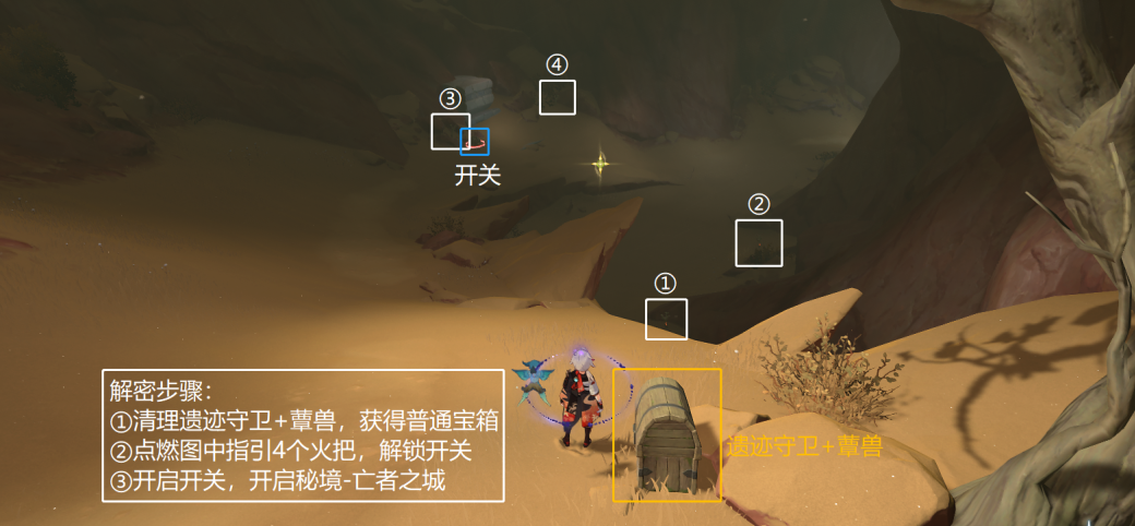 《原神》亡者之城秘境解鎖攻略